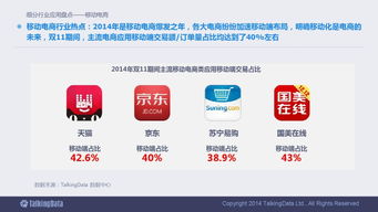 2014移動互聯(lián)網(wǎng)數(shù)據(jù)報(bào)告 洞察變革，預(yù)見未來