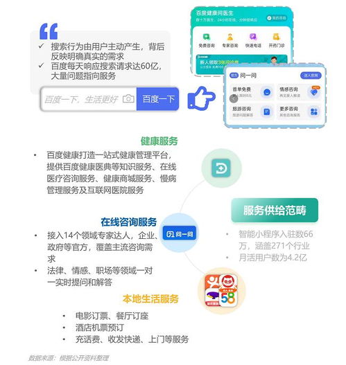 《極光 2021年第三季度中國移動互聯(lián)網(wǎng)行業(yè)數(shù)據(jù)研究報(bào)告》解析